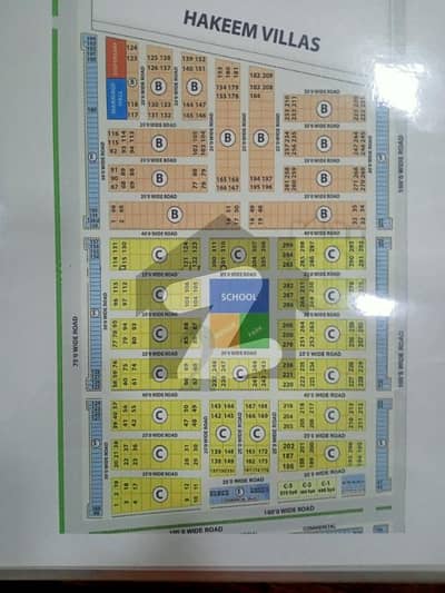 Commercial Plot 100 Square Yards