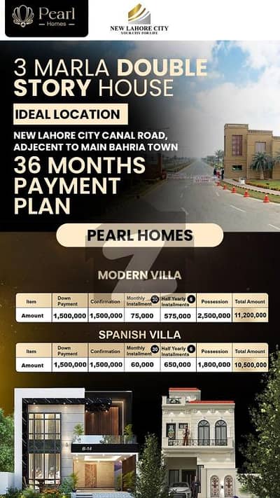 3 Marla House Available For Sale In New Lahore City Phase 3 Block C On Very Good Location Walking Distance From Behria Town Easy Access From Ring Road Best Opportunity On Easy Installment Plan 3 Marla House Available For Sale In New Lahore City Phase 3 Block C On Very Good Location Walking Distance From Behria Town Easy Access From Ring Road Best Opportunity On Easy Installment Plan
