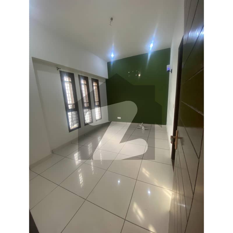 BUNGALOW FOR SALE BUNGALOW FOR SALE