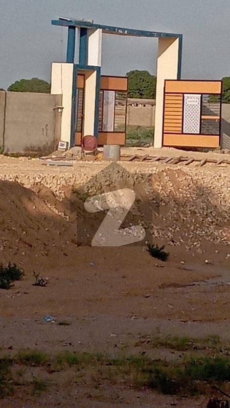 PLOT FOR SALE PLOT FOR SALE