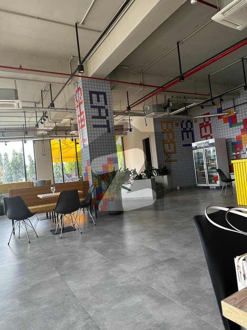 Brand Rented Shop For Sale Brand Rented Shop For Sale