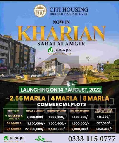 5 marla full paid plot for sale city housing kharian