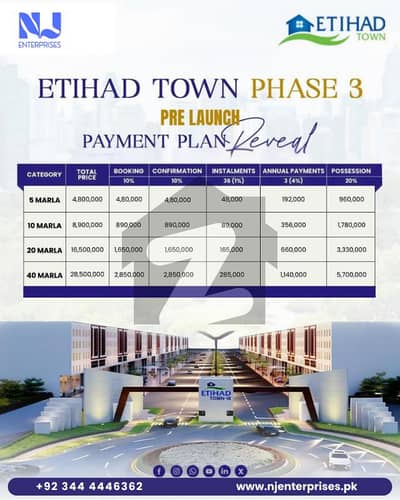 20 Marla Residential Plot for Sale in Etihad Town Phase 3 Prime Location with All Facilities