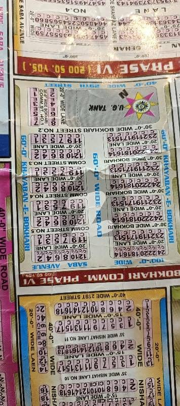 Commercial Plot For Sale Commercial Plot For Sale