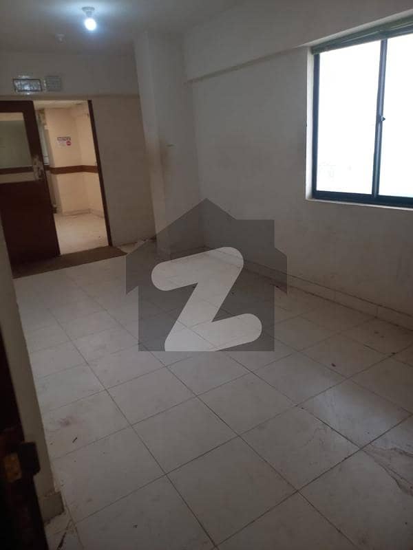 OFFICE SPACE BEST FOR IT, SOFTWAREHOUSE OFFICE SPACE BEST FOR IT, SOFTWAREHOUSE