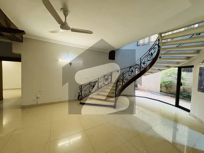 F-8 Luxury House For Rent F-8 Luxury House For Rent