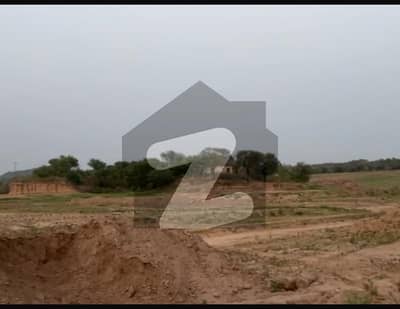Gulberg Residencia Block C 05Marla Developed Possession 900s Available For Sale
