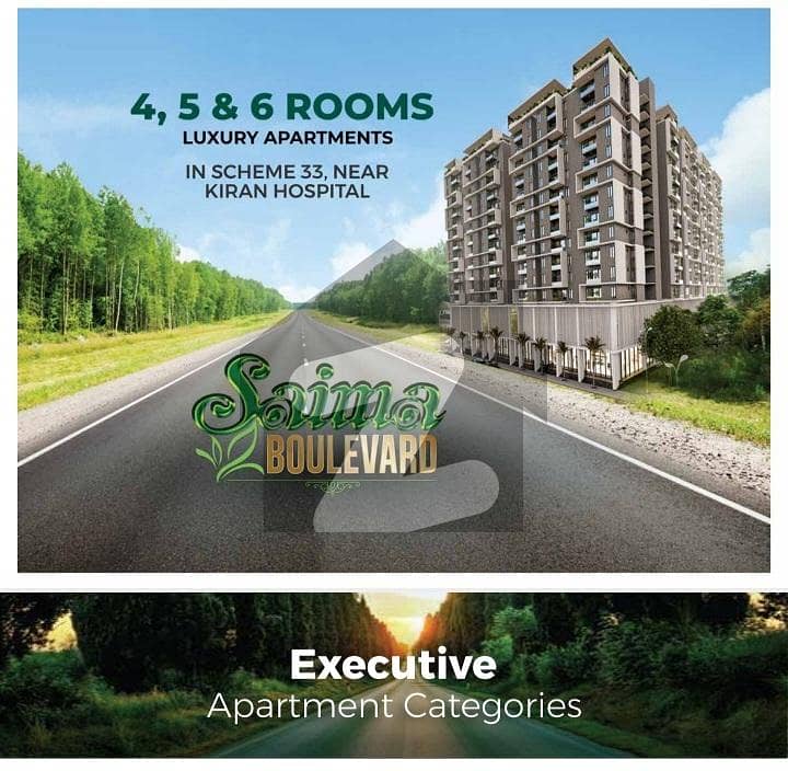 This Is Your Chance To Buy Flat In Scheme 33 This Is Your Chance To Buy Flat In Scheme 33
