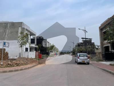Plot