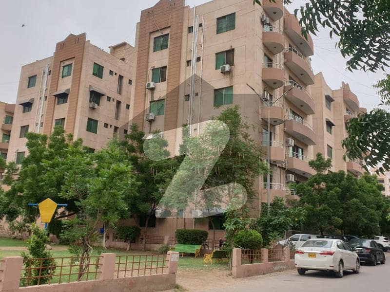 Apartment In Available For Sale