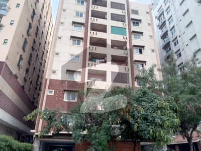 3200 SqFt Spacious 4 Bedrooms Apartment Ready To Move Available For Sale In Clifton Block 3 3200 SqFt Spacious 4 Bedrooms Apartment Ready To Move Available For Sale In Clifton Block 3