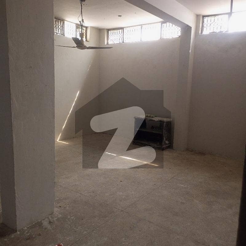 where house for rent where house for rent