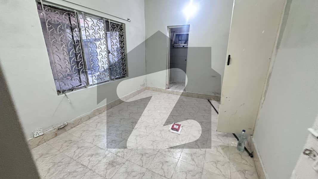 Looking For A House In Islamabad Looking For A House In Islamabad