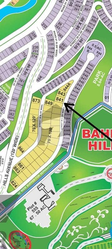 BAHRIA