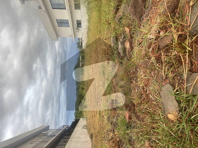 Best location plot Best location plot