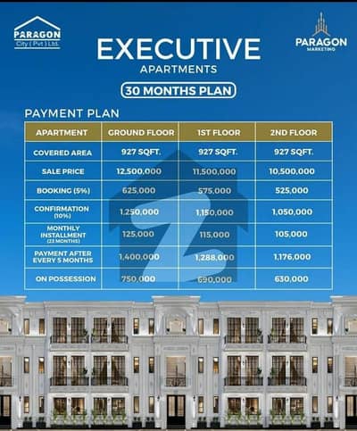 Flats For Sale 2 Bedrooms Paragon City