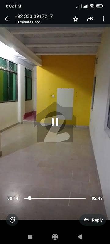 House For Sale Commercial Plot House For Sale Commercial Plot