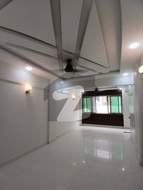 Buying A Flat In DHA Phase 6? Buying A Flat In DHA Phase 6?