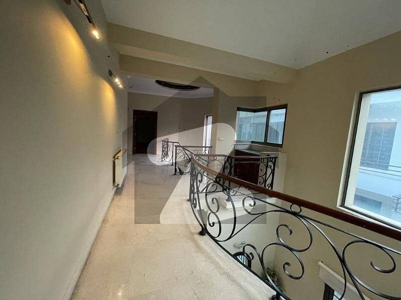 HOUSE FOR RENT IN F-8