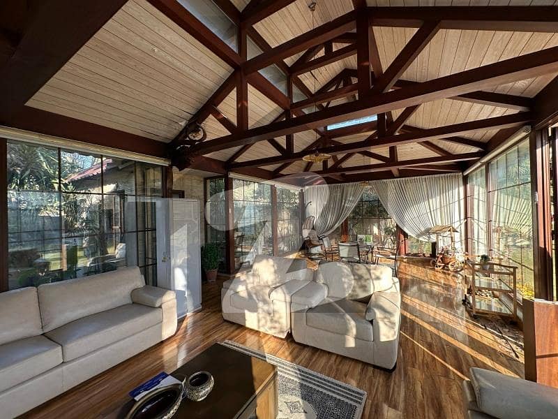 HOUSE FOR RENT IN F-8