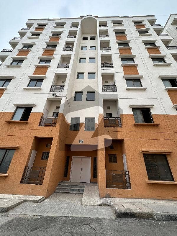 Residential Flat for Sale Residential Flat for Sale