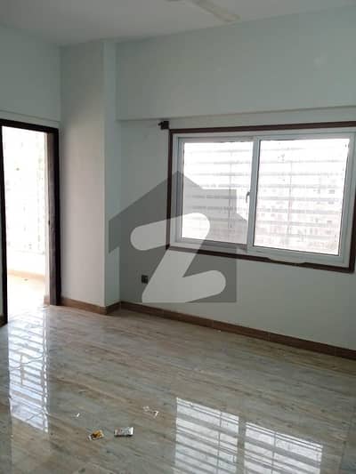 Flat For Rent In Sidra Capital Main Munawer Chorangi