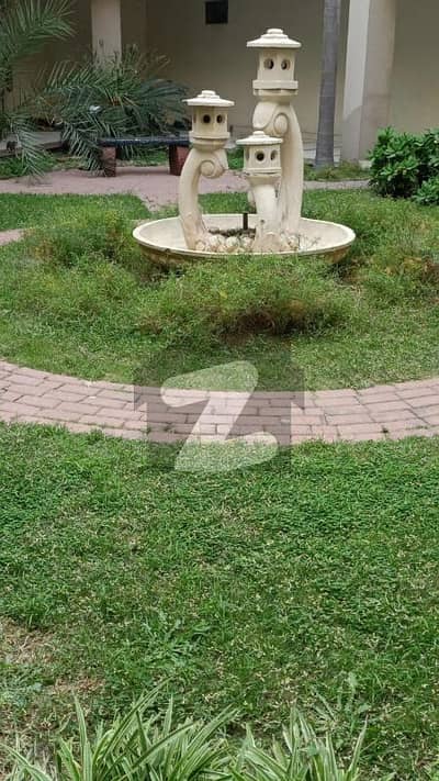 1 Kanal Plot For Sale Shaheen Block Bahria Town Lahore 1 Kanal Plot For Sale Shaheen Block Bahria Town Lahore