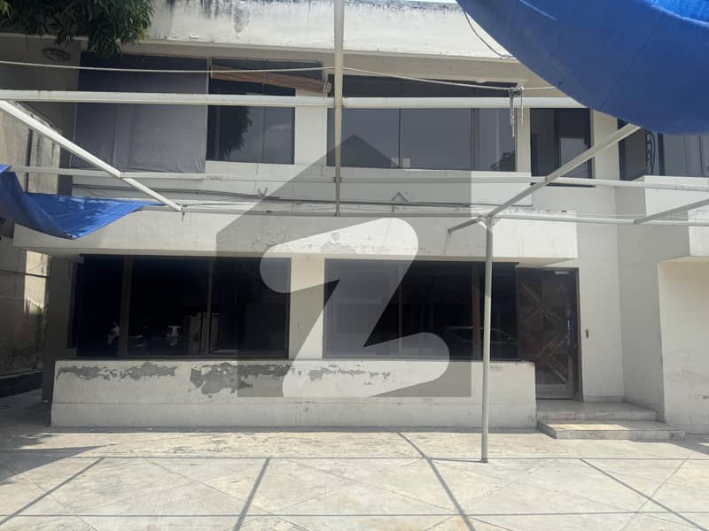 Kanal house Kanal house