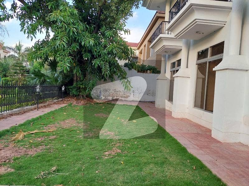 House Available For Rent On Extremely prime Location in F-8