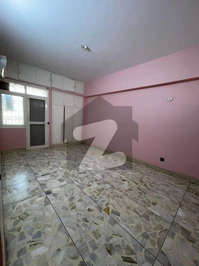 Boundary Wall Project Flat For Rent