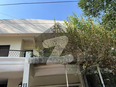 Beautifull Ground Portion For Rent in G-6