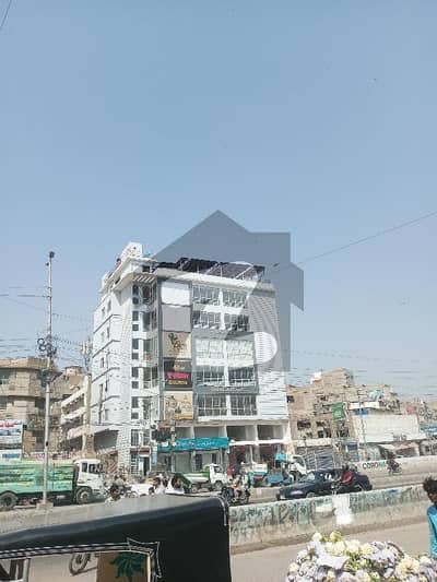 commercial bank available