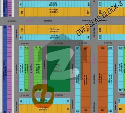 Perfect 5 Marla Residential Plot In Green Palms - Overseas Block 8 For Sale