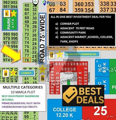 10 Marla Prime Multi-Category Plot Corner |Commercial | 75ft Road | Park | Near School & College 10 Marla Prime Multi-Category Plot Corner |Commercial | 75ft Road | Park | Near School & College
