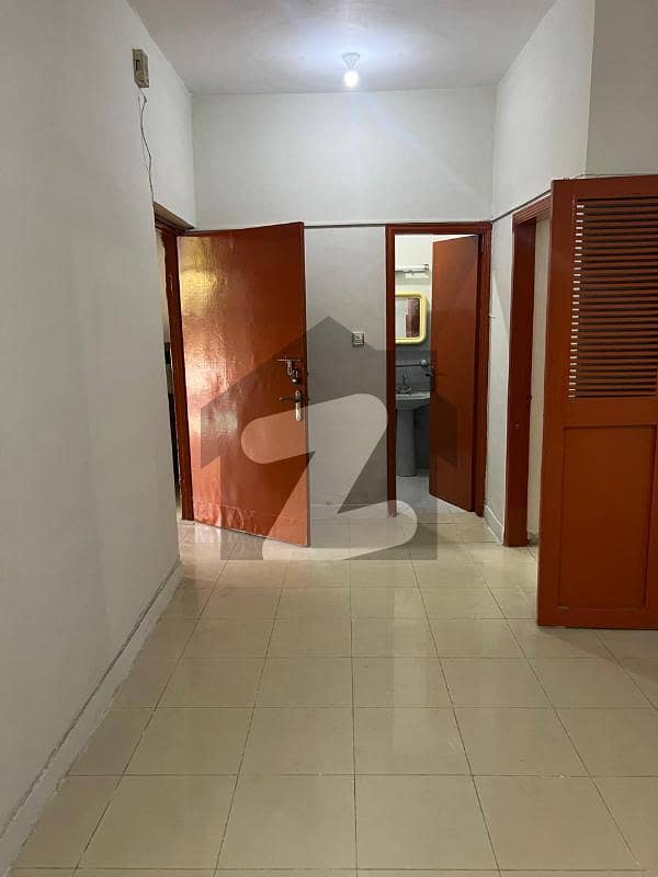 Ground Portion For Rent Ground Portion For Rent