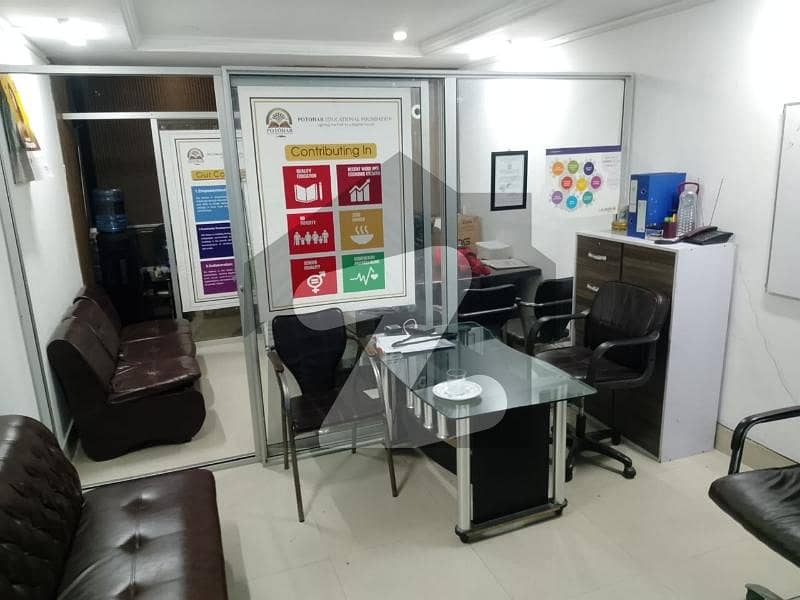 Blue Area Office Space For Rent