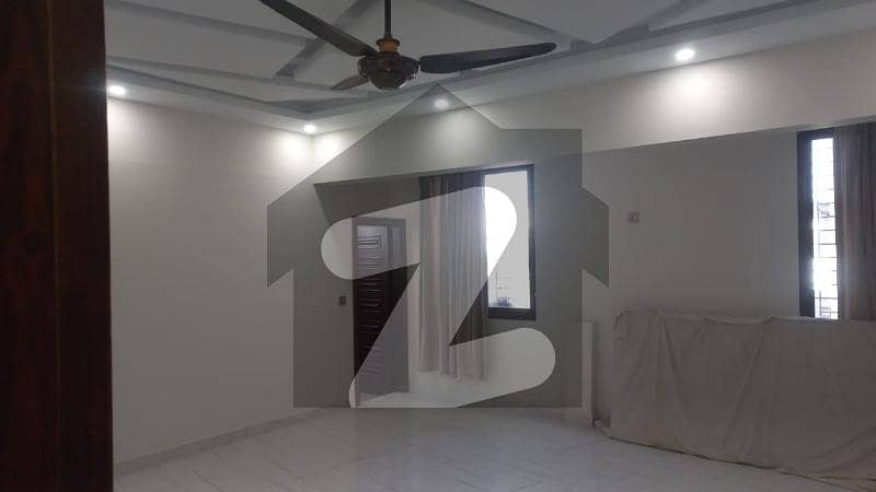 Want To Buy A Prime Location House In Karachi? Want To Buy A Prime Location House In Karachi?