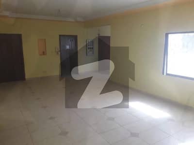 Old but maintained Ground n 2nd floor Portions available for Rent