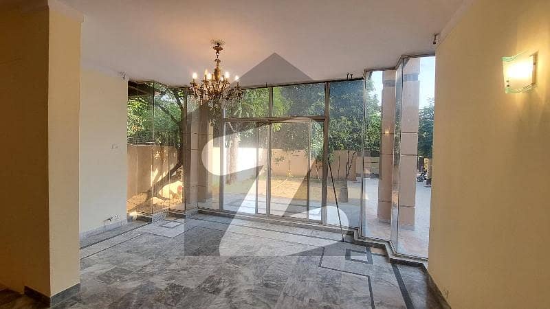 Fully Independent House For Rent In F-8 Fully Independent House For Rent In F-8