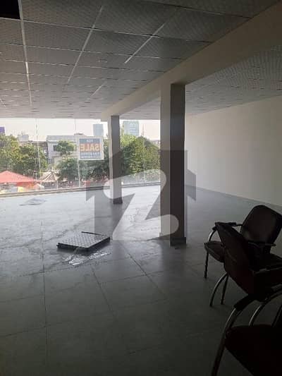 commercial space for rent commercial space for rent