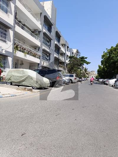 Army Housing Scheme Askari IV Karachi