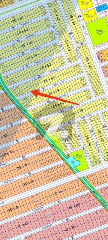 Sun Face Plot Investor Rate Sun Face Plot Investor Rate
