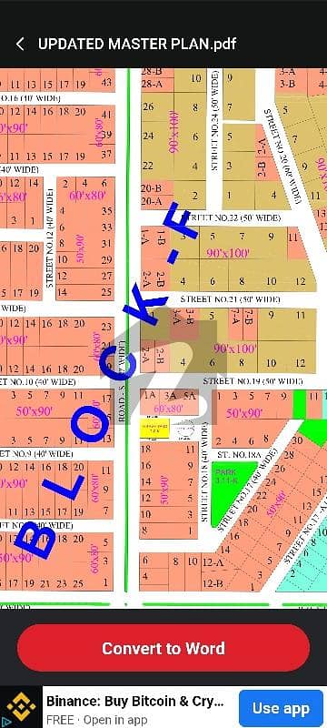 Double Road Plot Double Road Plot