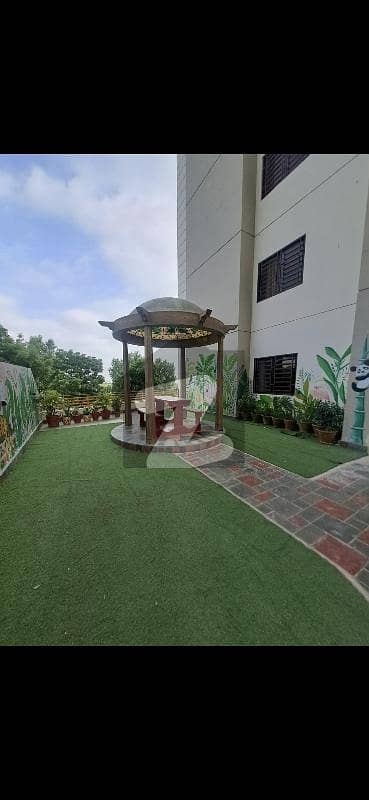 FLAT FOR RENT WITH EXTRA LAND FLAT FOR RENT WITH EXTRA LAND