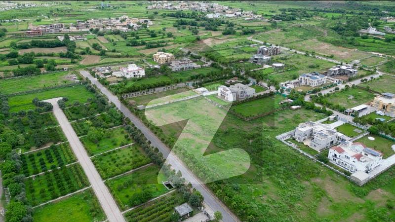 Invest In A High Demanding Property Invest In A High Demanding Property