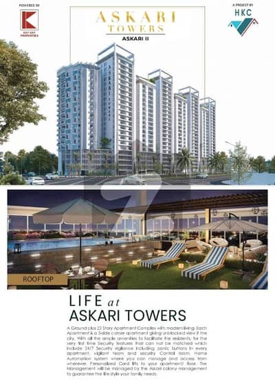 عسکری 2 کراچی کنٹونمنٹ,کینٹ,کراچی میں 3 کمروں کا 13 مرلہ فلیٹ 8.5 کروڑ میں برائے فروخت۔