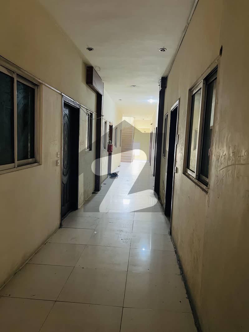 Two bed flat for rent Two bed flat for rent