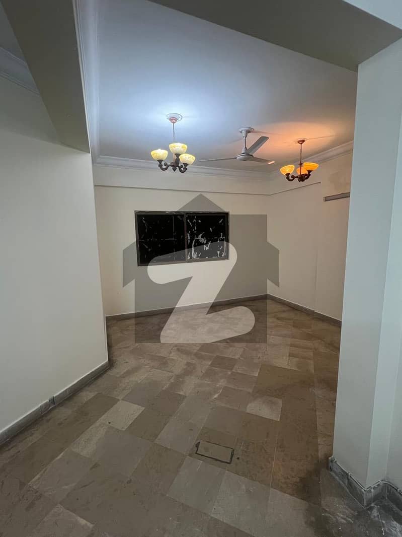 ایف ۔ 11 اسلام آباد میں 2 کمروں کا 10 مرلہ فلیٹ 1.15 لاکھ میں کرایہ پر دستیاب ہے۔