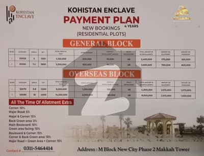 کوہستان انکلیو واہ کینٹ,واہ میں 5 مرلہ پلاٹ فائل 41.6 لاکھ میں برائے فروخت۔