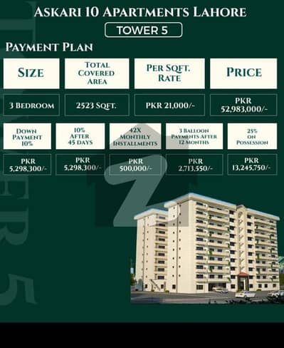 عسکری 10 عسکری,لاہور میں 3 کمروں کا 11 مرلہ فلیٹ 5.3 کروڑ میں برائے فروخت۔